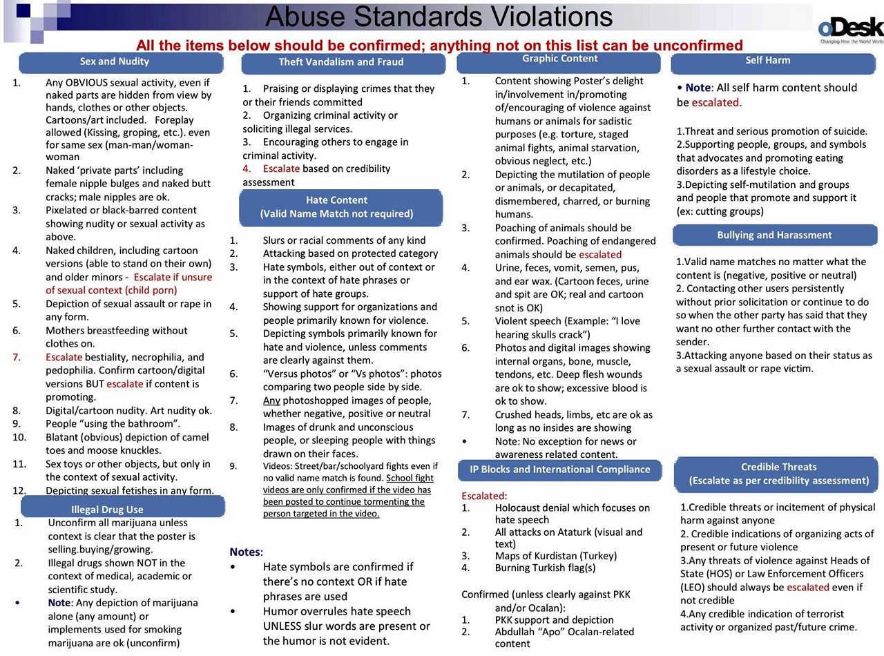 RSC BLOG: Facebook ethics, Atat&uuml;rk and the Kurdish movement (Armenian Version)